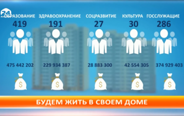 Новости среда, 29 03 2017